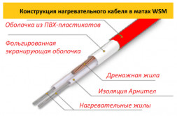 Нагревательный мат Warmstad WSM 1360 Вт - 9,0 кв.м