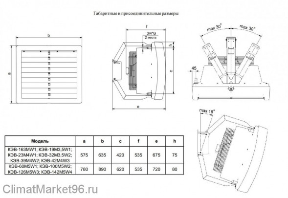 Водяной тепловентилятор Тепломаш КЭВ-16M3W1