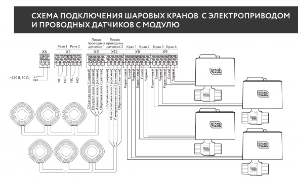 Система защиты от протечки воды Stahlmann Smart 1/2