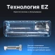 Кондиционер инверторный Midea MSES1S-09FRN8G1/MOES1-09FRN8G1