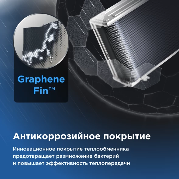 Кондиционер инверторный Midea MSES1S-18FRN8G1/MOES1-18FRN8G1
