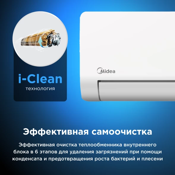 Кондиционер инверторный Midea MSES1S-18FRN8G1/MOES1-18FRN8G1