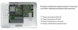 Модуль расширения Neptun Smart. Ethernet