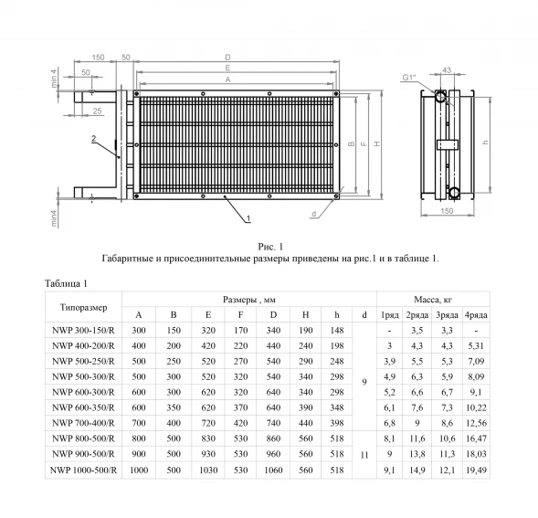 Канальный нагреватель-калорифер NWP-700-400/1-R водяной прямоугольный Неватом